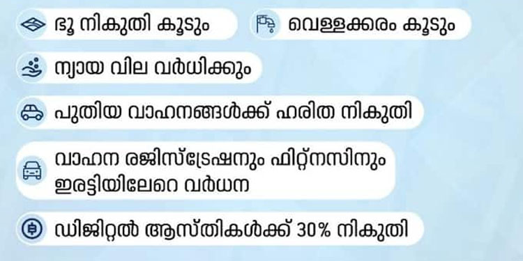 അധികഭാരം ഇന്ന് മുതൽ ; നികുതി ഭാരം കൂടി ; വെള്ളക്കരം കൂടി ; വാഹന, ഭൂമി രജിസ്ട്രേഷൻ നിരക്കും വർധിച്ചു