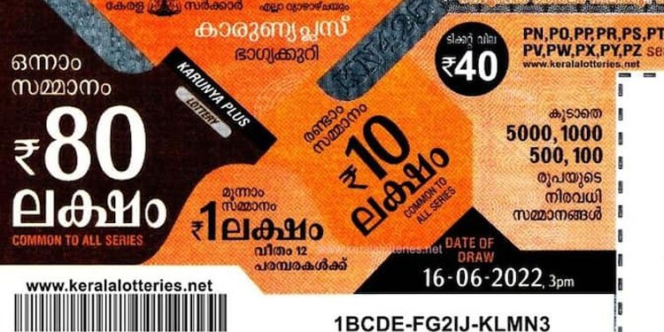 കാരുണ്യ പ്ലസ് KN – 426 ലോട്ടറി ഫലം പ്രഖ്യാപിച്ചു