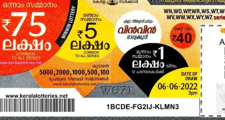 ഭാഗ്യശാലിക്ക് 75 ലക്ഷം  ; വിന്‍ വിന്‍ W- 676 ലോട്ടറി ഫലം പ്രഖ്യാപിച്ചു