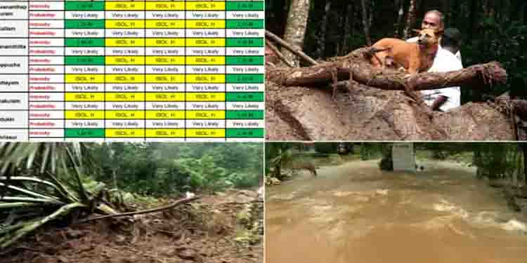 കാലാവസ്ഥ മുന്നറിയിപ്പുകളില്‍ പിഴവ് , അതിശക്ത മഴ പെയ്ത പത്തനംതിട്ടയില്‍ ഇന്നലെ വൈകിട്ട് മുതല്‍ മഴ അലര്‍ട്ടില്ല