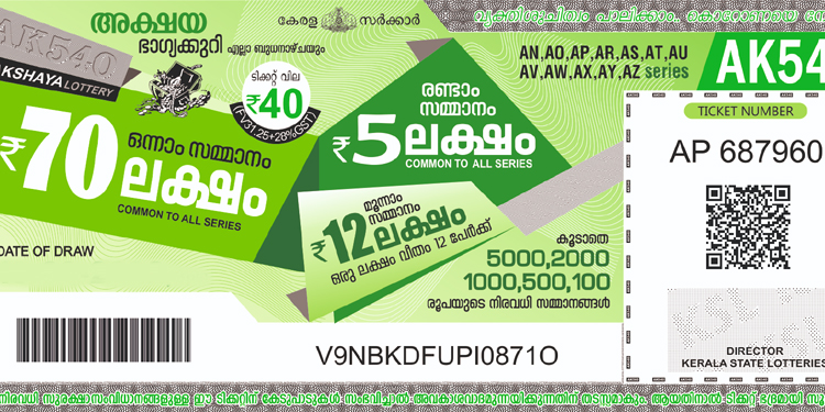 70 ലക്ഷം ആരുനേടും ? ഇന്നറിയാം അക്ഷയ ഭാഗ്യക്കുറി വിജയികളെ