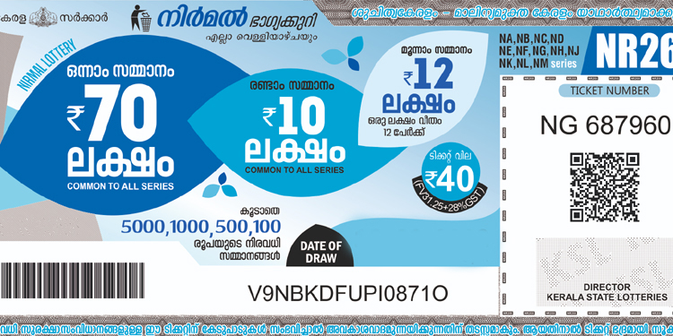 70 ലക്ഷത്തിന്റെ നിർമൽ ലോട്ടറി ഫലം പ്രഖ്യാപിച്ചു