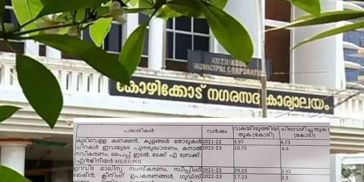 കോഴിക്കോട് നഗരസഭയുടെ നഗരസഞ്ചയ പദ്ധതിക്കുള്ള 55.32 കോടി ലാപ്സായിയെന്ന് റിപ്പോർട്ട്